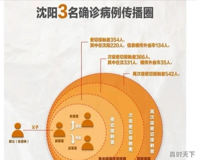 怎么在喜马拉雅上创建电台，做主播 - 真时天下