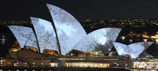 东南亚金融公司排名 - 真时天下