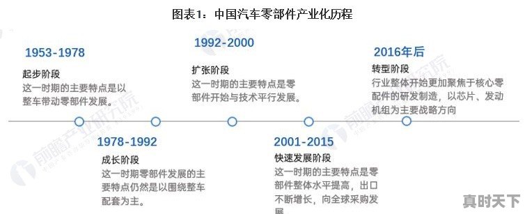 Facebook财务报表显示股价跌幅接近20%，这对国内哪些A股公司的影响较大 - 真时天下