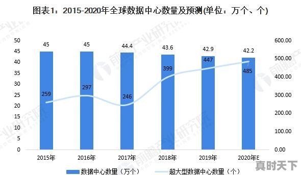 印度同时向几个国家挑衅，谁给的勇气，他背后谁在撑腰 - 真时天下