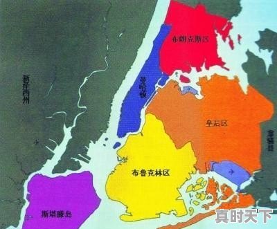 美国主要城市天气预报 - 真时天下