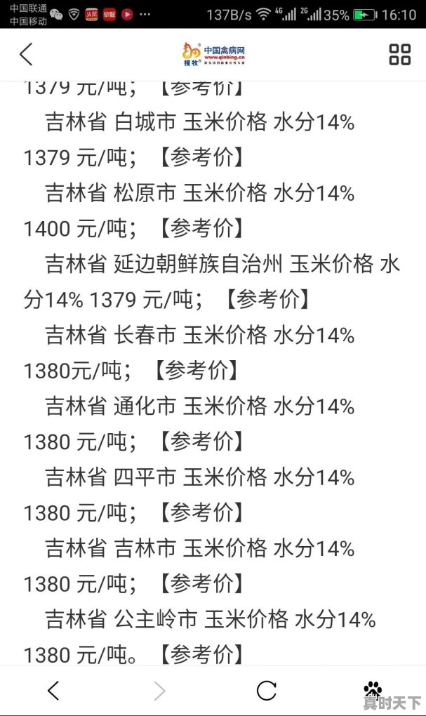 今日济宁玉米收购价格表 - 真时天下