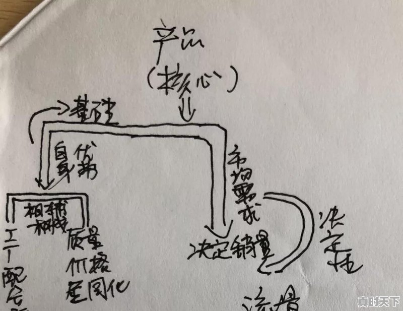 晓客科技有限公司 - 真时天下