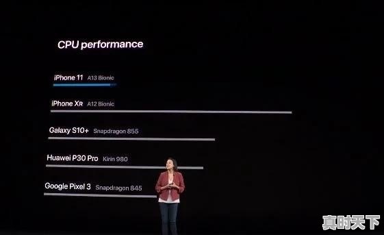 苹果新款手机已发，它能是最好的手机吗 - 真时天下