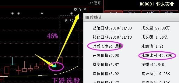 请问各位高人，贵州中石化加油站站长工资待遇如何，谢谢了 - 真时天下