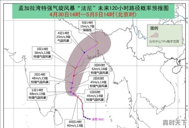 珠海天气台风预警信号 - 真时天下