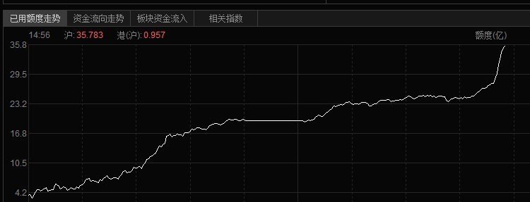 金王道科技 - 真时天下