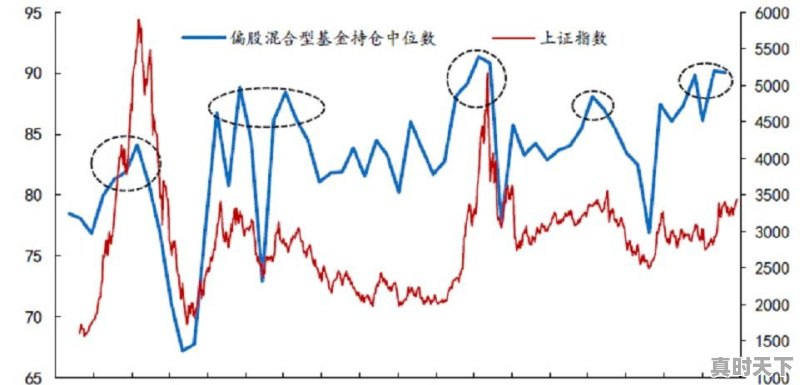 中国今日股票最新消息价格表 - 真时天下